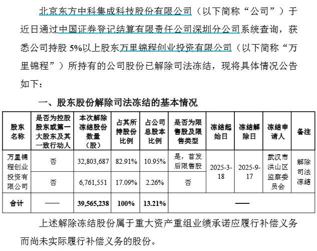 公告截图