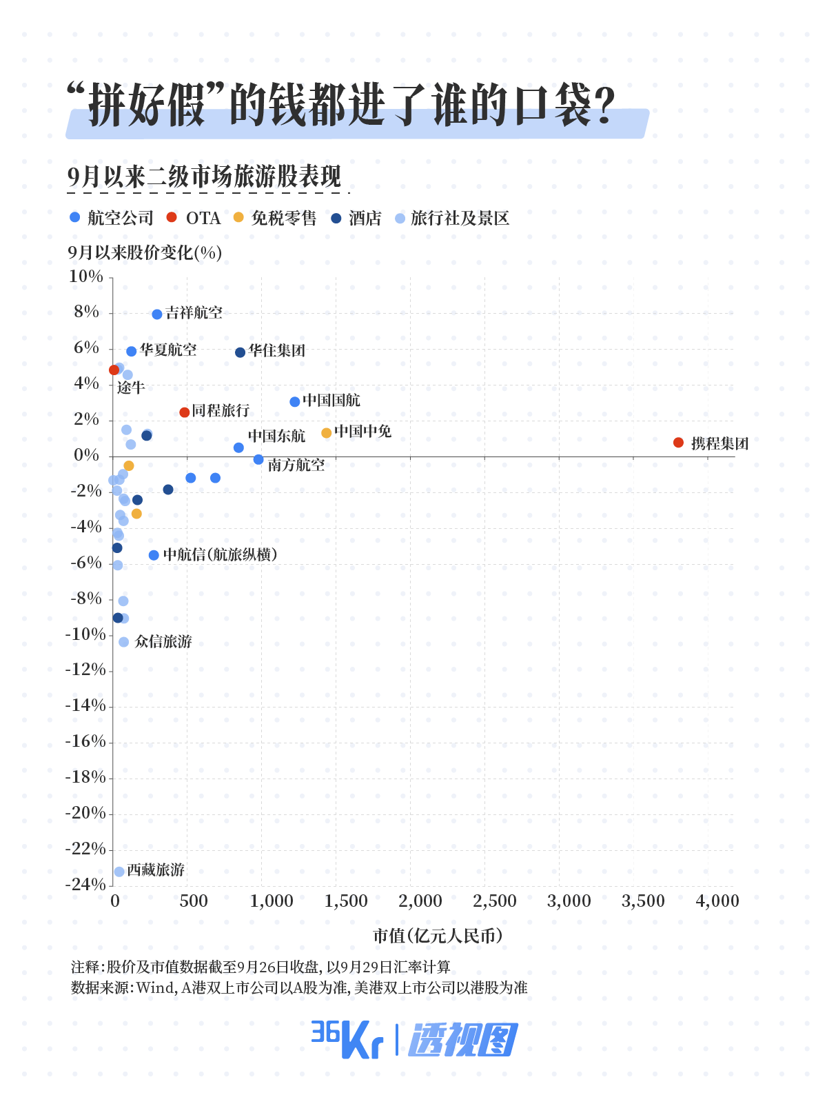 注:文/谢芸子,文章来源:36氪,本文为作者独立观点,不代表亿邦动力立场。