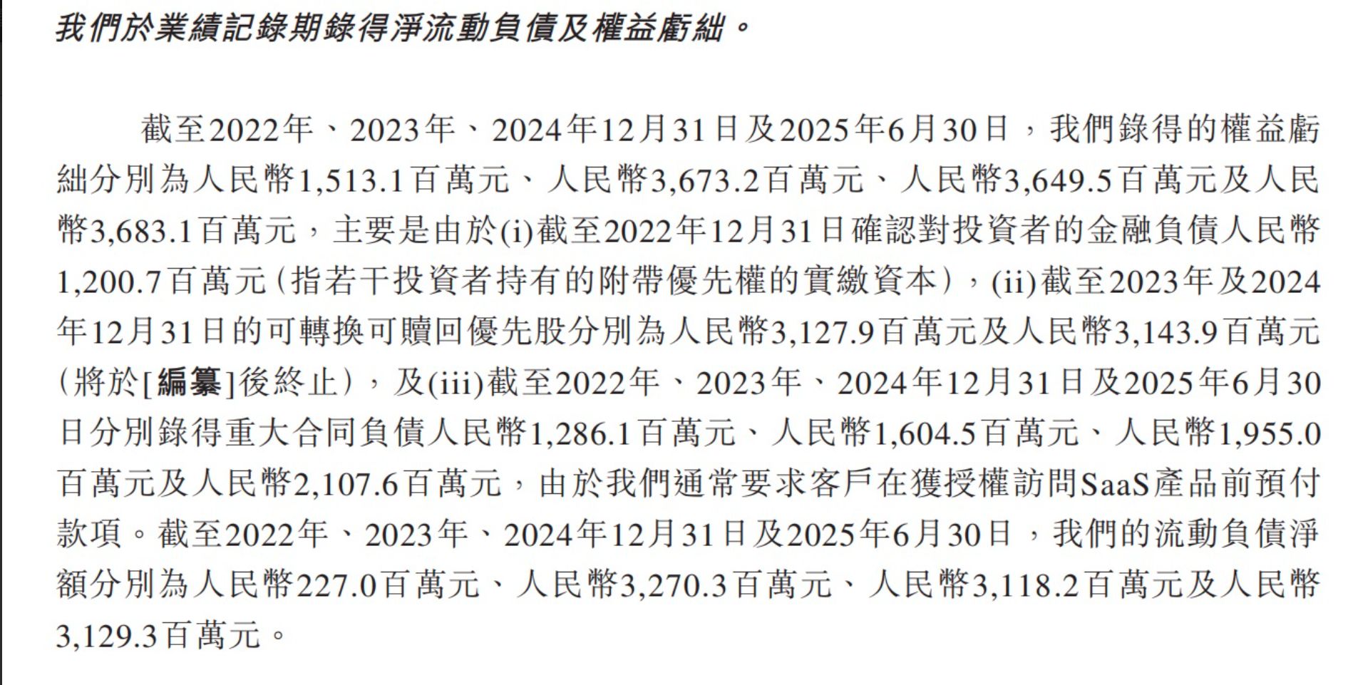 图片来源:聚水潭招股书