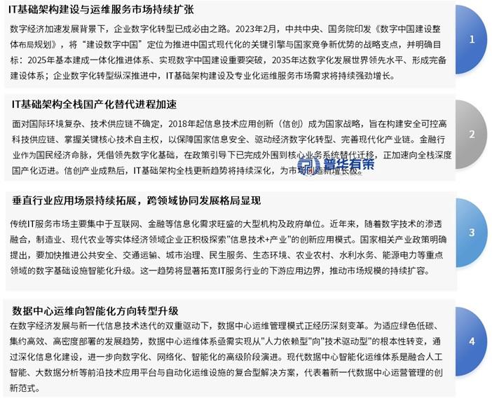资料来源：普华有策