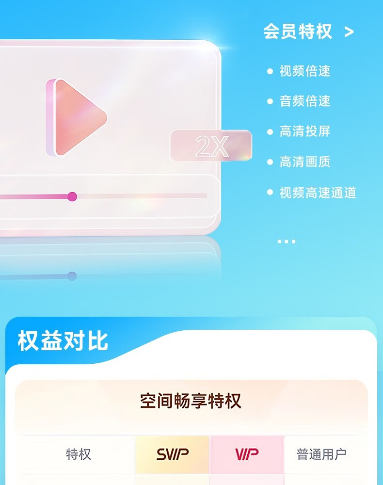 京东百度网盘 SVIP 13 月卡超级会员年卡 + 月卡折后 176 元直达链接