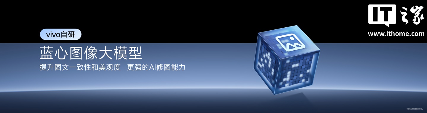 2025 vivo 開發者大會專題