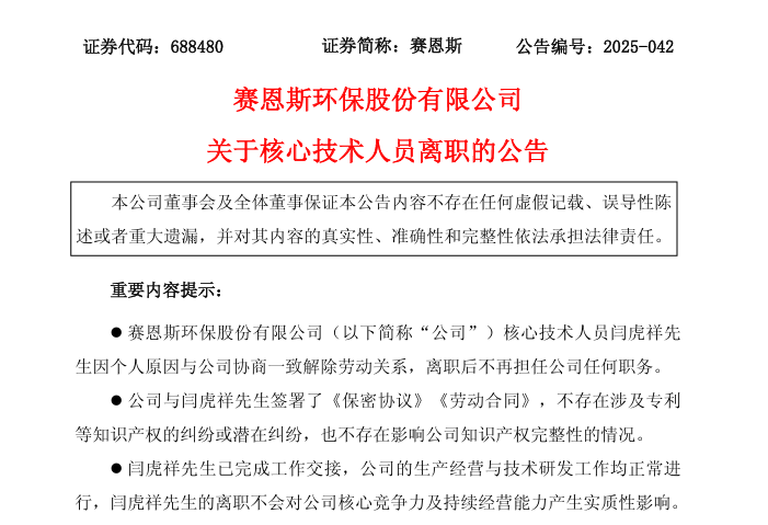 图源: