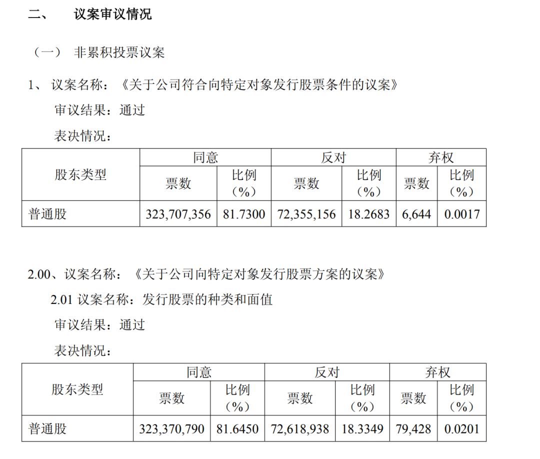 罢免案被否！盟科药业将迎“久违”实控人