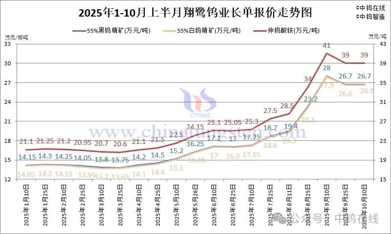 版权及法律问题声明