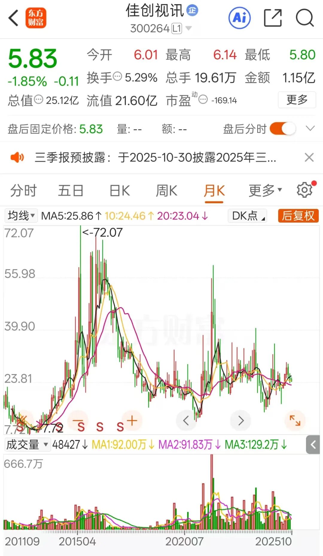 编辑:格林