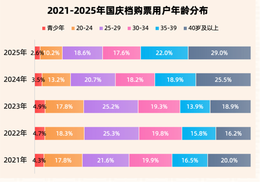图片来源:灯塔研究院数据