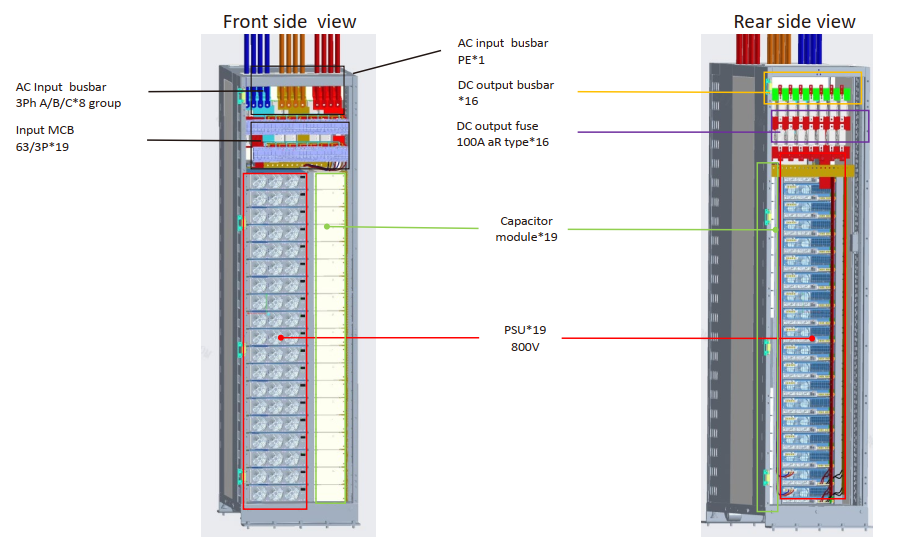 资料来源：麦格米特官网，中国银河证券研究院