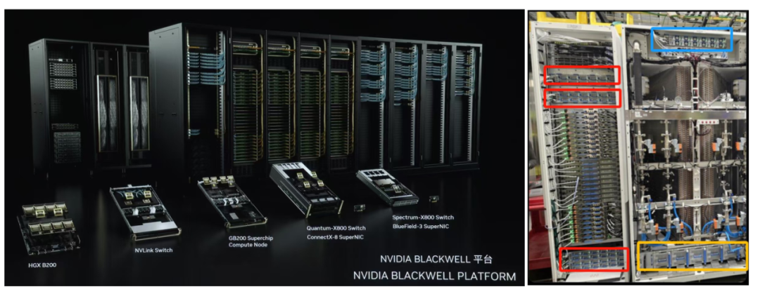 资料来源：英伟达官网，中国银河证券研究院
