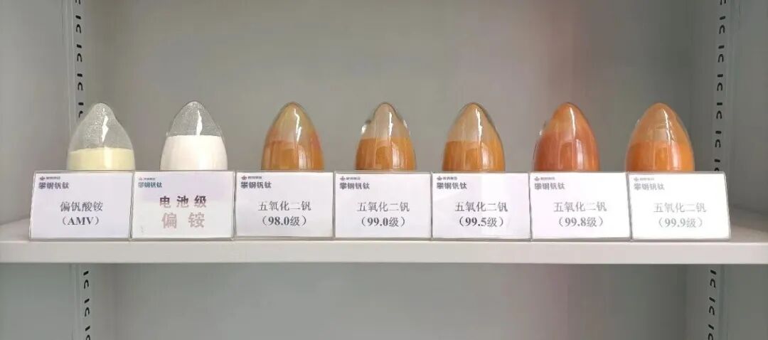 ▲高纯系列产品