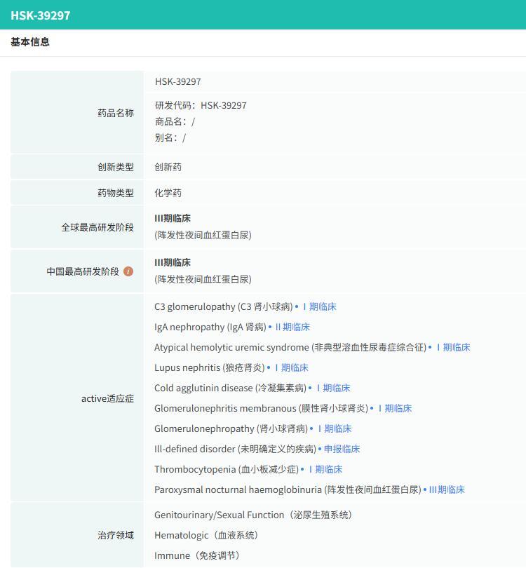 截图来源:摩熵医药全球药物研发数据库
