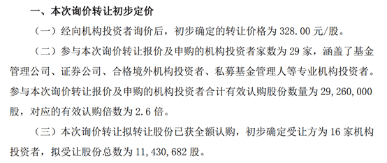 资料来源:新易盛公告