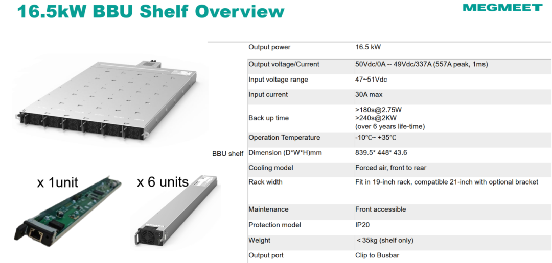 资料来源：麦格米特官网，中国银河证券研究院