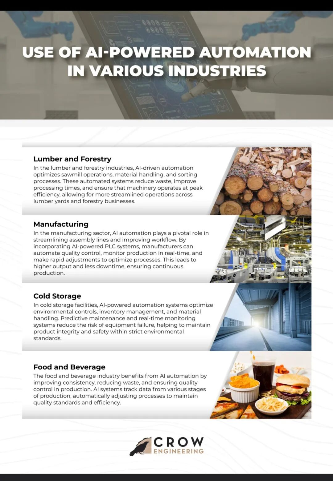 多個行業被改造，機器人進「製造 / 倉儲 /裝配」等領域。