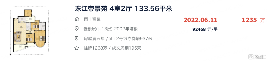 破历史记录！新房放烟花，二手房深不见底