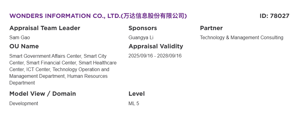 图: CMMI®Institute官网公布结果