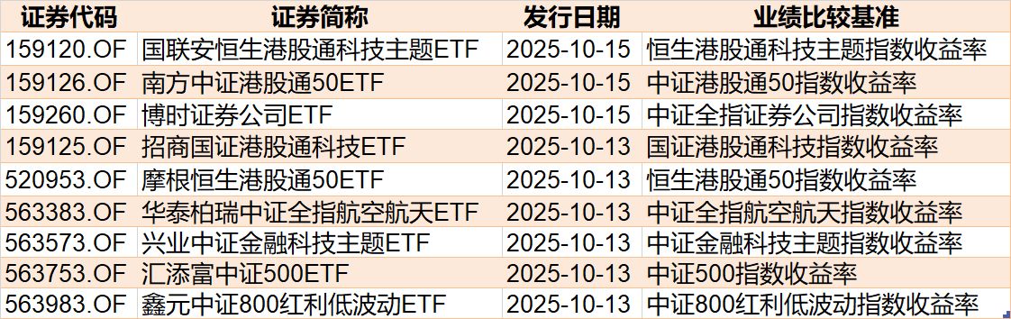 封面图片来源:每日经济新闻