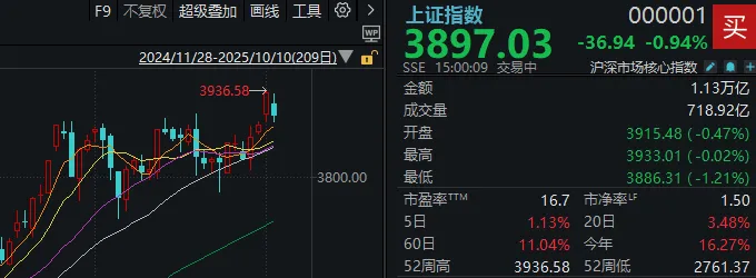 情根深种姻缘:在线测算事业运势www.jixiangqiming.vip：-不必自己吓自己！明天A股的应对思路就在这里