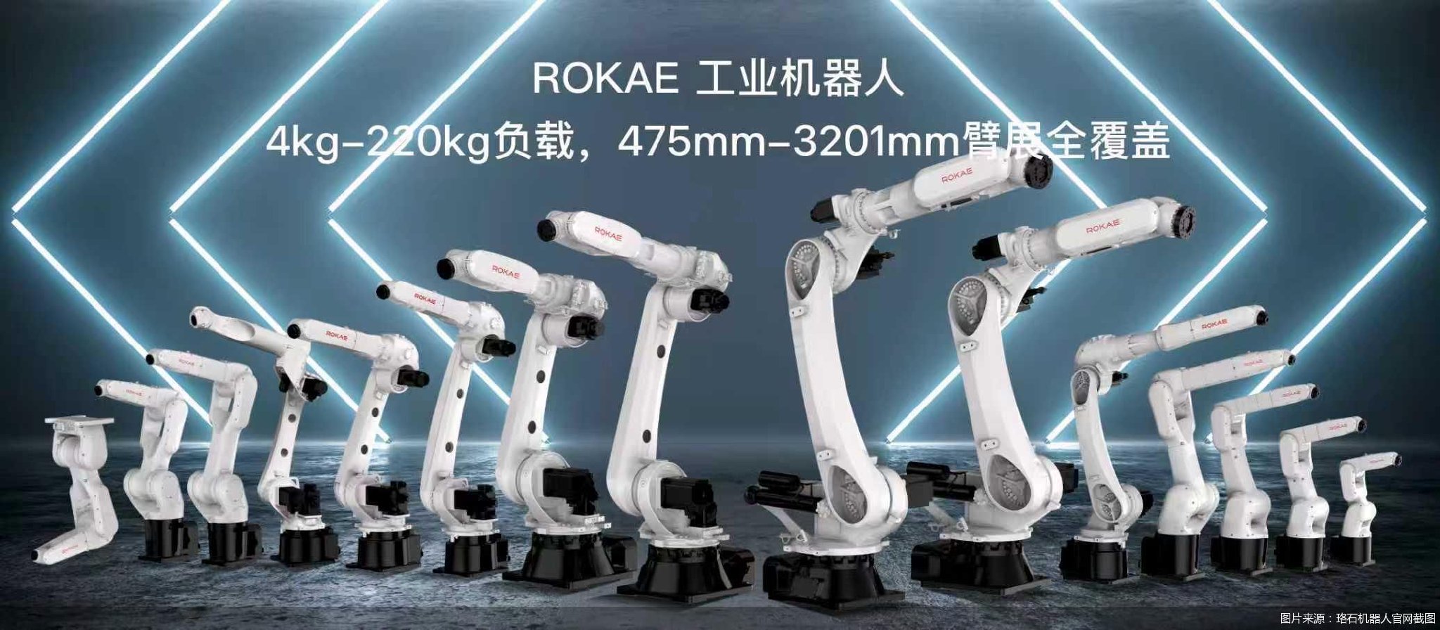 珞石机器人递表，但研发持续收缩