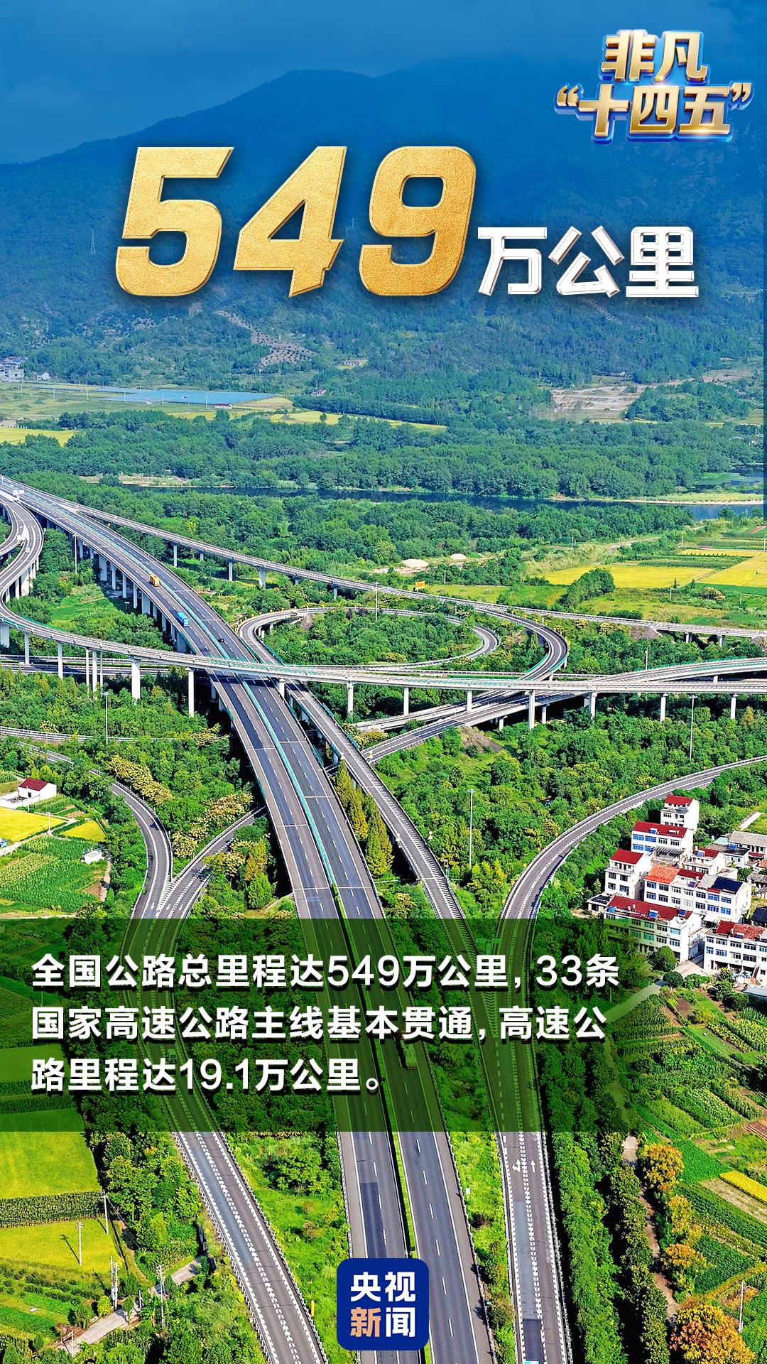 一见钟情:在线测算生辰八字www.jixiangqiming.vip：-数说非凡“十四五”丨多个世界第一！为这些“中国名片”点赞