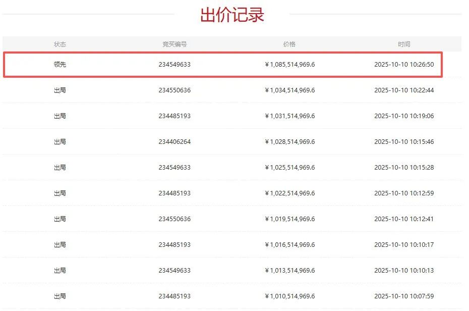 图片来源：京东资产交易平台