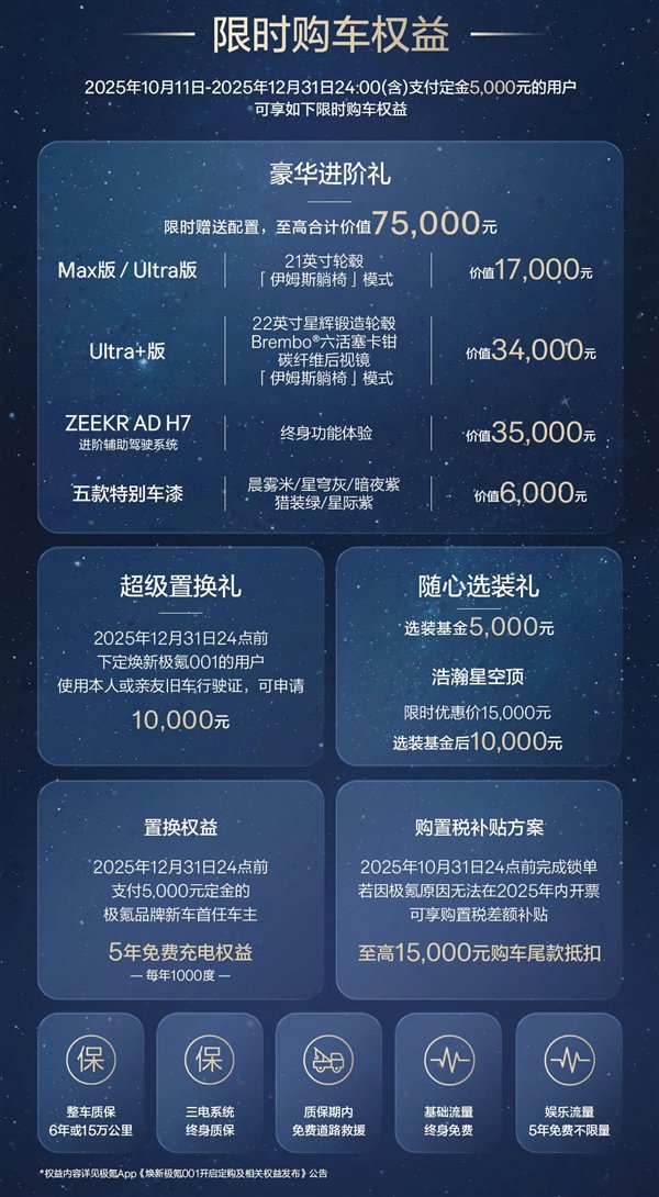 极氪001配置单 0001-d4e603a2ef94173a0d047381f273e182.jpg