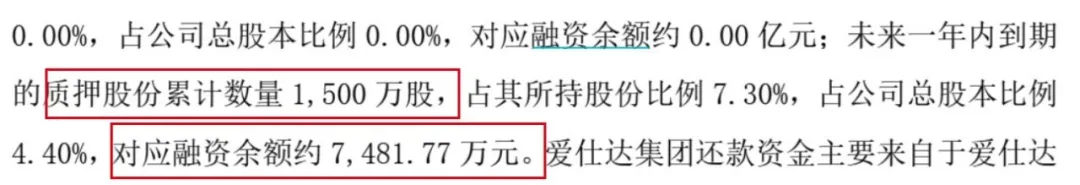 (爱仕达公告)