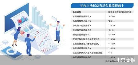 如何找到正缘:八字看生肖三合助力-A股中长期向好 权益资产仍具备配置性价比