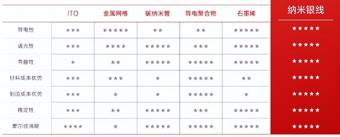 来源：华科创智官网