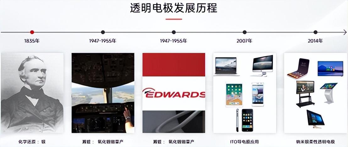 来源：华科创智官网