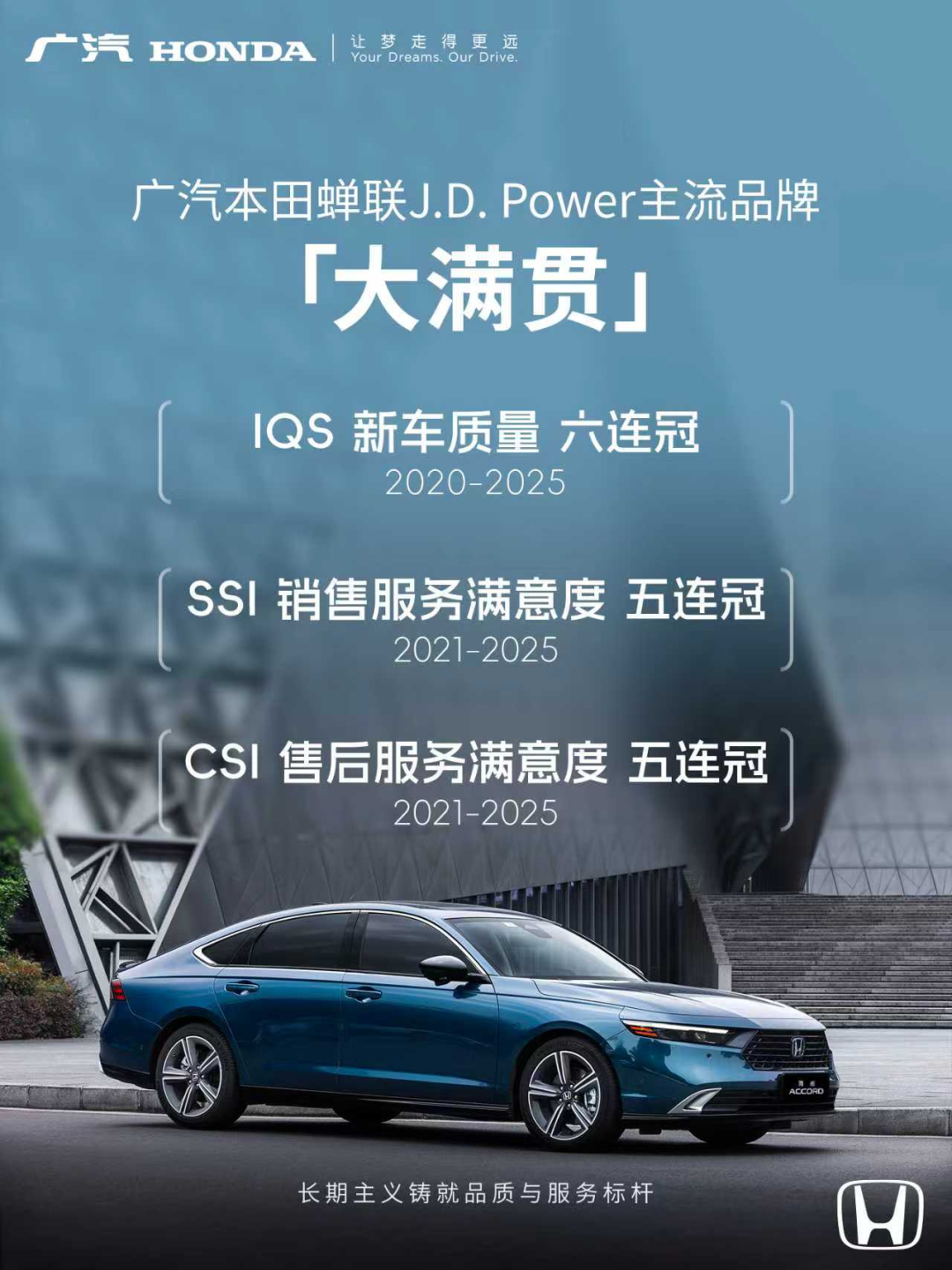 广汽本田稳居合资品牌保值率榜首！