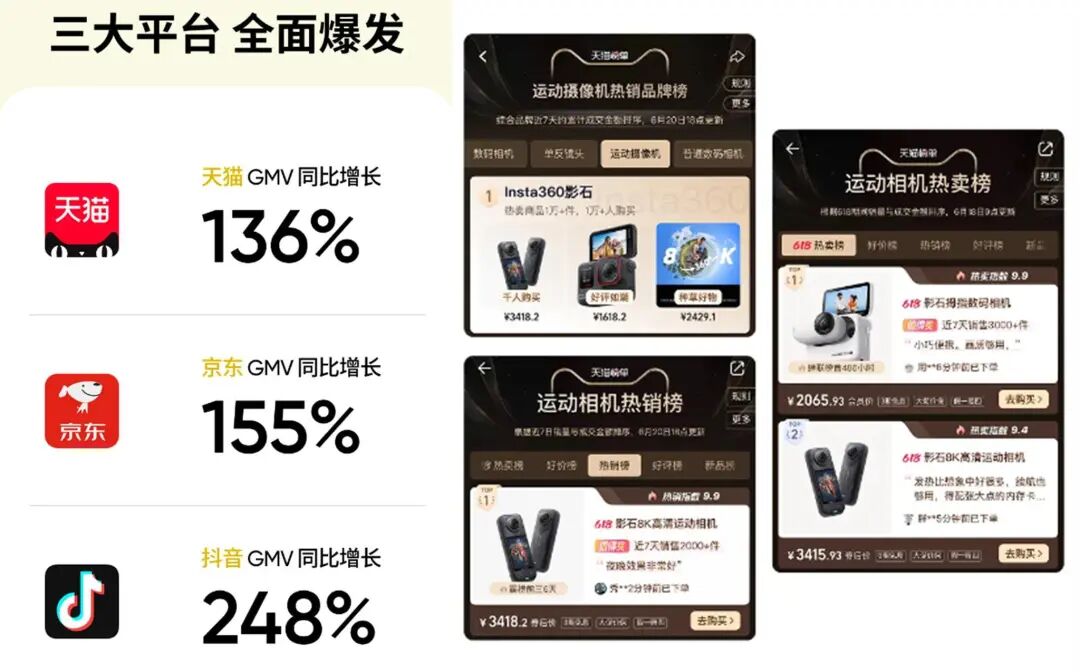 资料来源:Insta360影石创新公众号,山西证券研究所