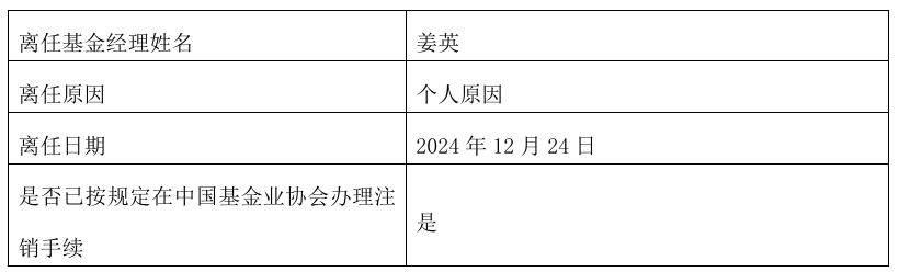 带 “子萌” 的名字:在线测算易经八卦运势www.jixiangqiming.vip：-又一例！基金经理转行任上市公司董秘