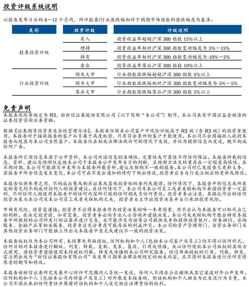 报告来源:财信证券研究发展中心