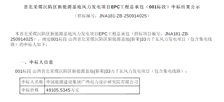 来源:中国招标投标公共服务平台