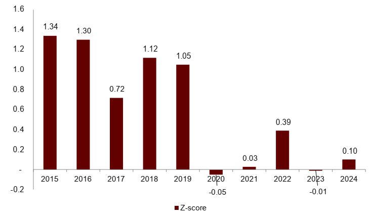 中金 | 气候目标与尽责投票:欧洲养老金撤资的ESG动因、走向与启示