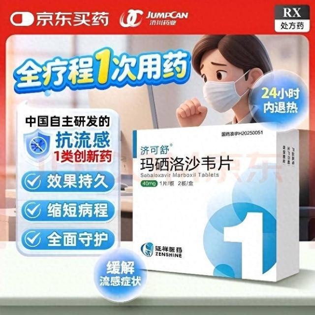 图片来源：京东健康