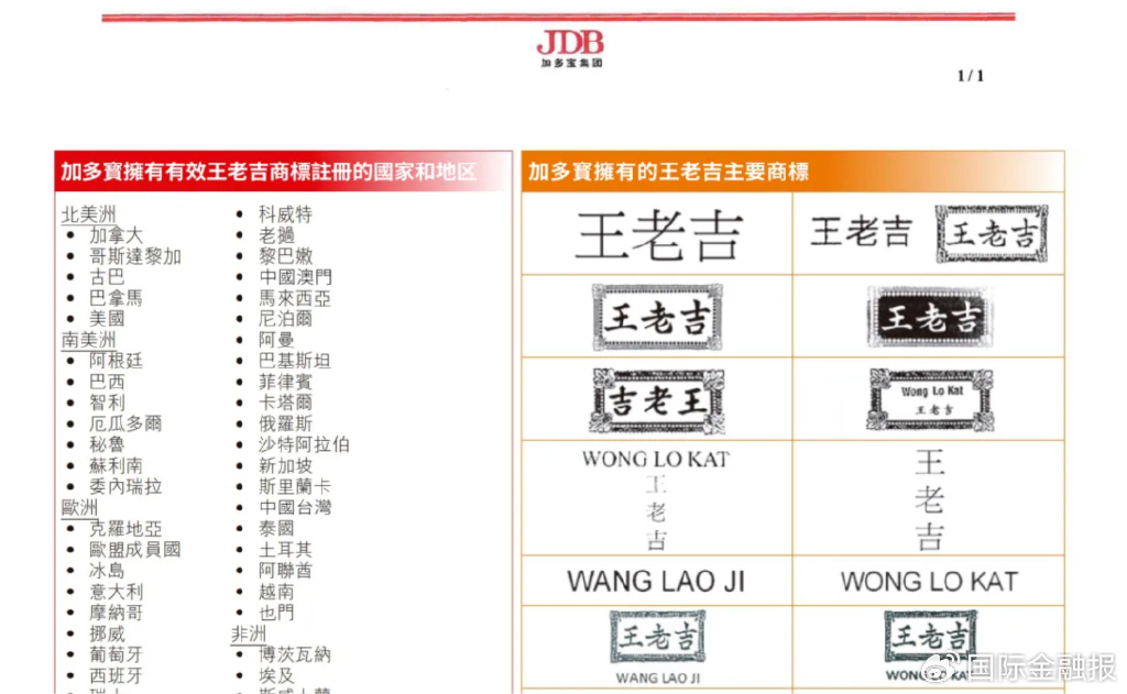 “有病去医院,有事找法院”!王老吉和加多宝又“打起来了”