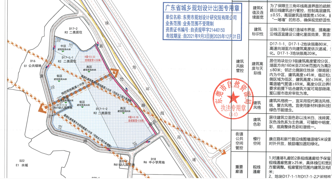 建设用地红线