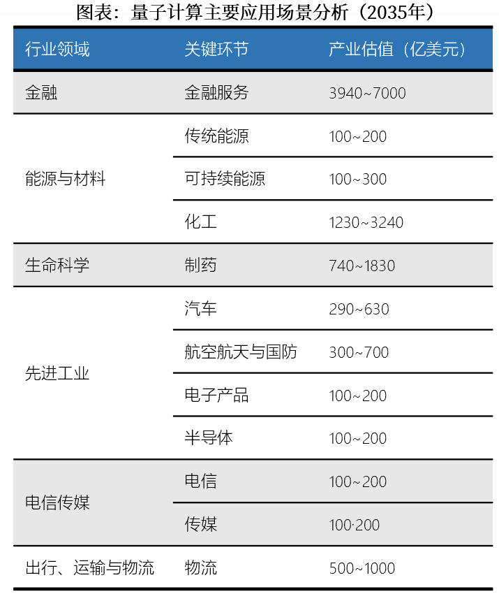 资料来源:中国信通院,中航证券研究所