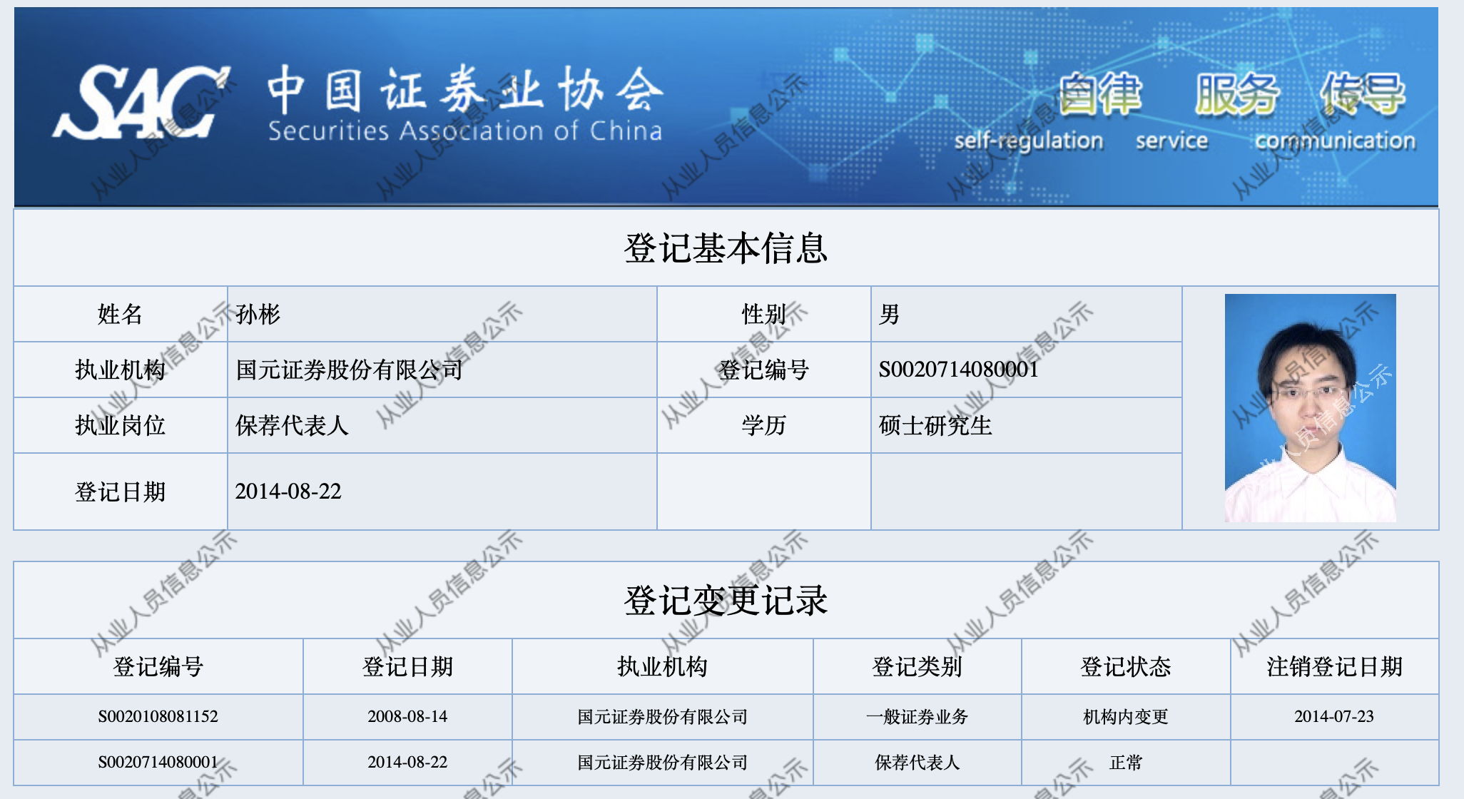 司尔特案发酵,国元证券保代孙彬被送上法庭