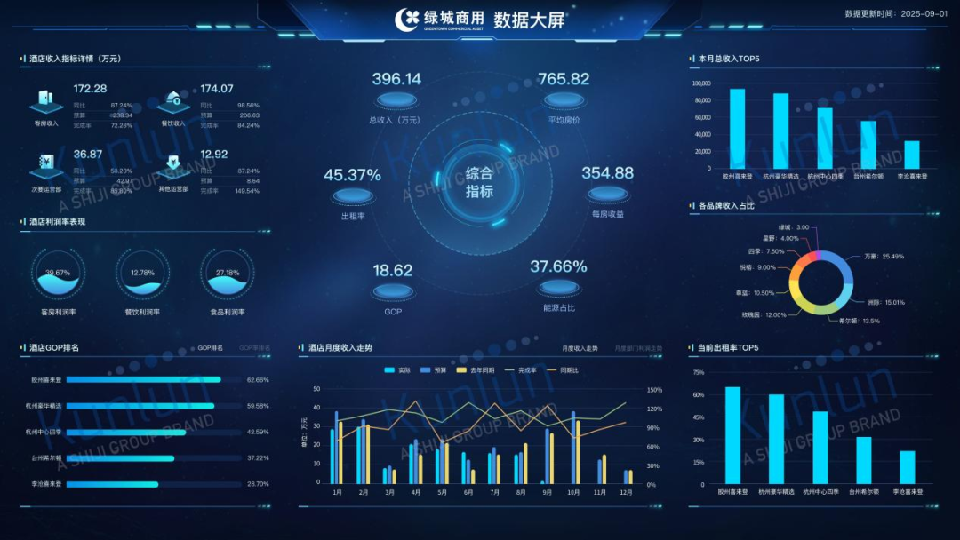 示意图