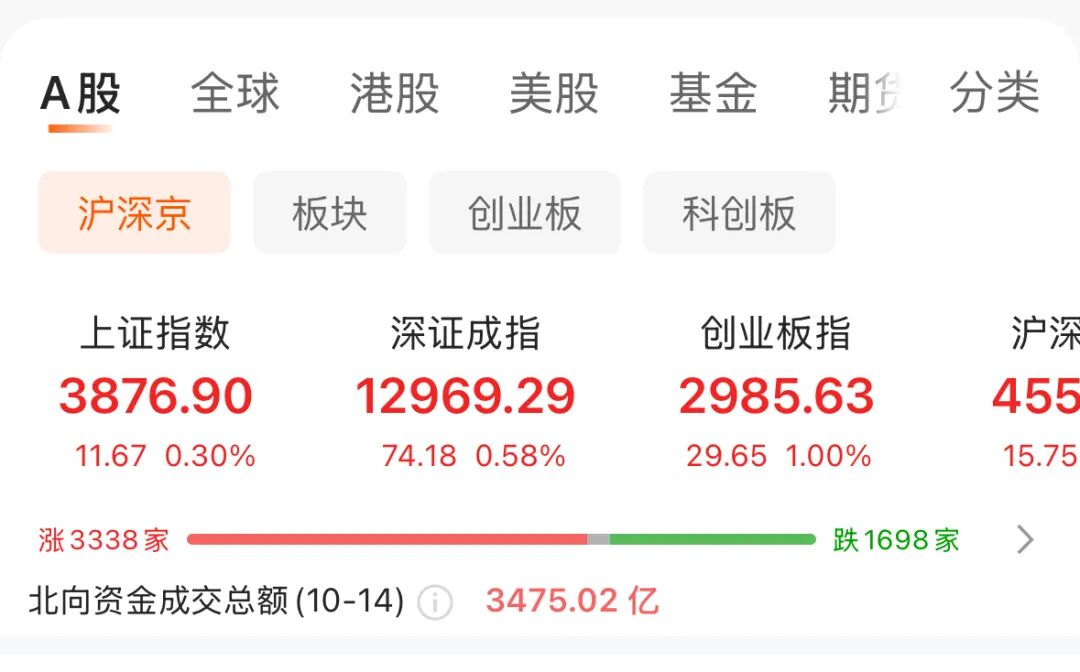 清新的宝宝名字:免费在线测算www.jixiangqiming.vip：-午后，机器人板块多股快速涨停