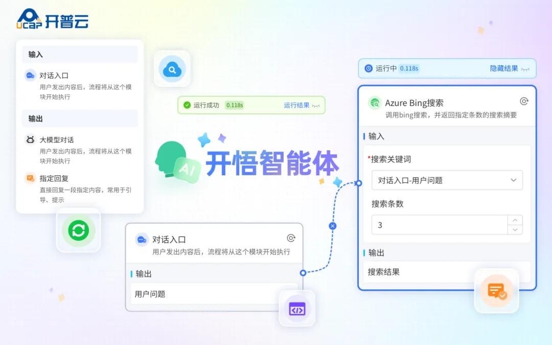 开悟智能体中台示意图