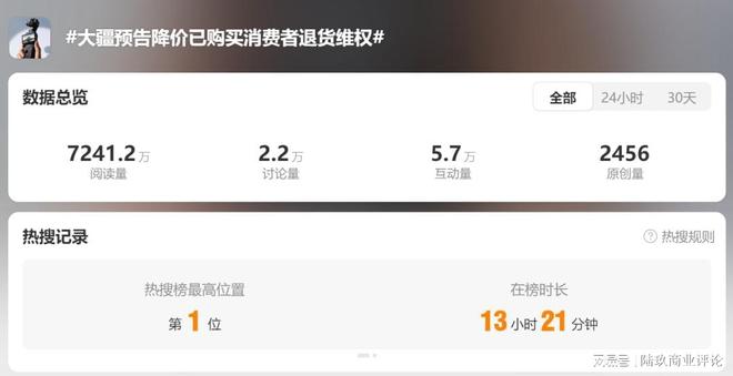 大疆多产品降价,消费无人机寡头也难逃“焦虑”?