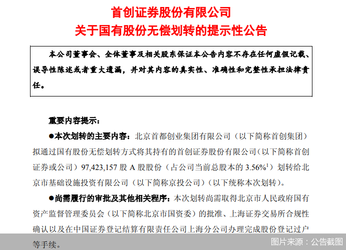 (文章来源:北京商报)