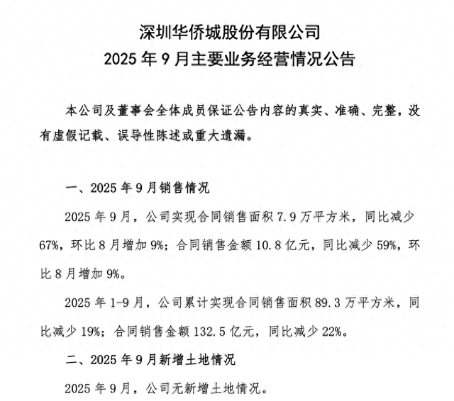 图源:华侨城公告