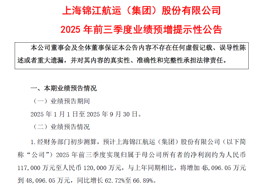 锦江航运相关公告