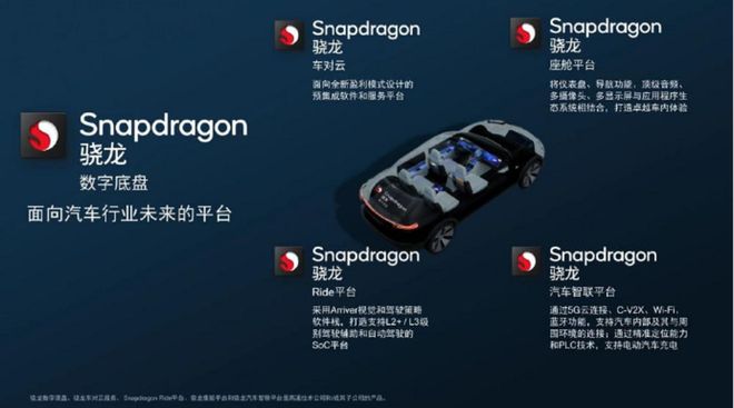 “瞒天过海”收购半导体独角兽的高通,再遭反垄断调查