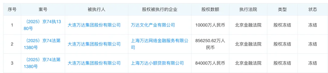 图源:天眼查